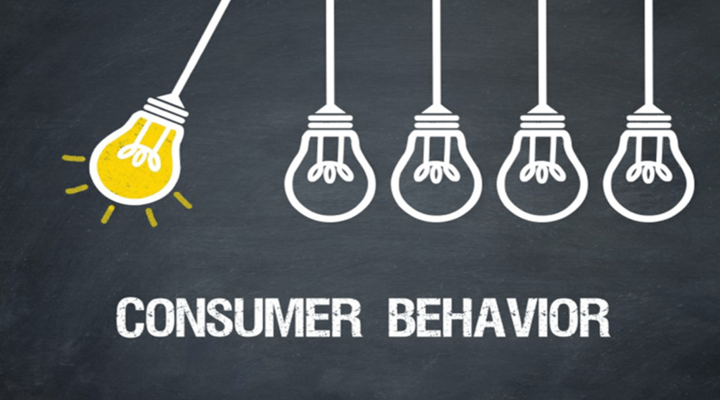 Consumer behavior metrics.